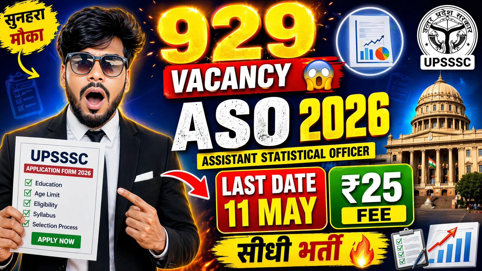 UPSSSC ASO Recruitment 2026 929 Vacancy Last Date 11 May Apply Online